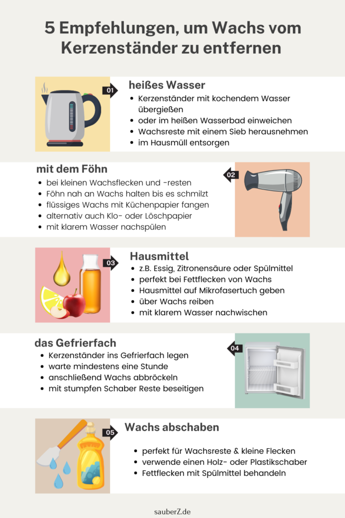 5 Empfehlungen um Wachs vom Kerzenständer zu entfernen