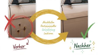 Vorher-Nachher-Vergleich Rost entfernen Auto – links Autotür mit Rostblasen und rotem X, rechts reparierte glatte Lackfläche mit grünem Häkchen, Prozess-Grafik zeigt Abschleifen Rostumwandler Grundierung und Lackieren