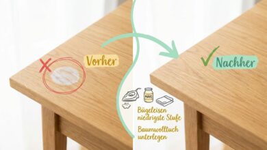 Wasserflecken entfernen – Vorher-Nachher-Vergleich auf Holztisch: Links weißer Wasserfleck-Ring auf Eichenholz (rotes X), rechts saubere, fleckenfreie Holzoberfläche nach Behandlung (grüner Haken). Methode: Bügeleisen auf niedrigster Stufe, Mayonnaise und Baumwolltuch unterlegen.